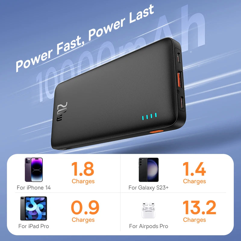 Airify Fast Charging Power Bank