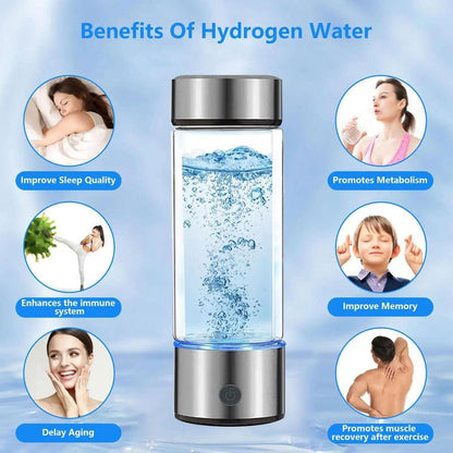 Airify Hydrogen Water Bottle
