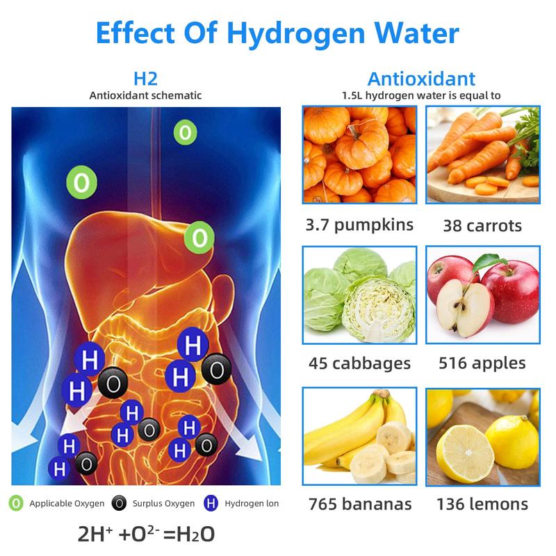 Airify Hydrogen Water Bottle